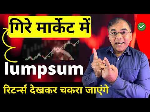 Recent post by Stock 4 Retail : Stock Market Education by Umesh