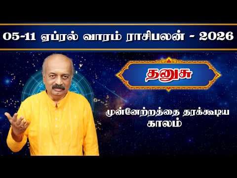 Recent post by Srirangam Ravi