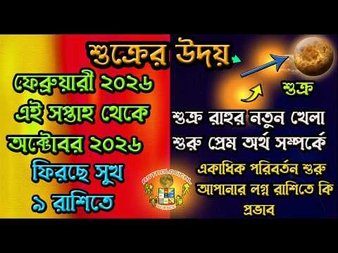 Recent post by Astrological Science