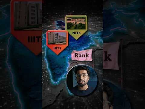Recent post by Ritik Meghwani