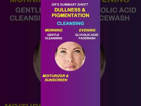 Recent post by SkinEva Clinic Dr. Sunil Kothiwala