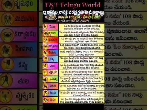 Recent post by T&T Telugu World