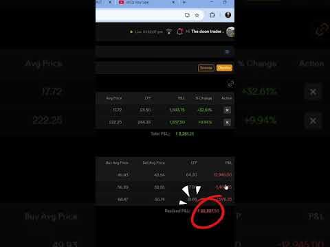 Recent post by The Doon Trader