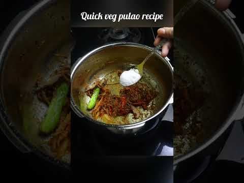 Recent post by shaziya's recipes