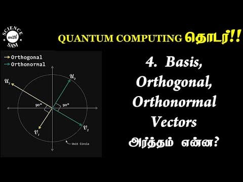 Recent post by Science With Sam - அறிவியல் அறிவோம் !