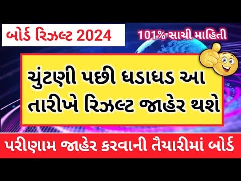Recent post by Learn With Mitesh