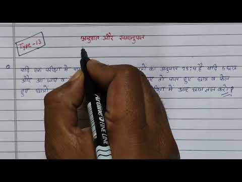 Recent post by online study guruji