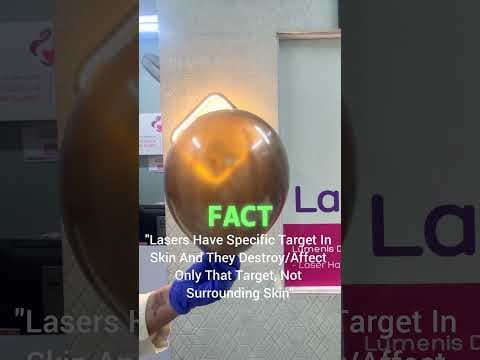 Recent post by SkinEva Clinic Dr. Sunil Kothiwala
