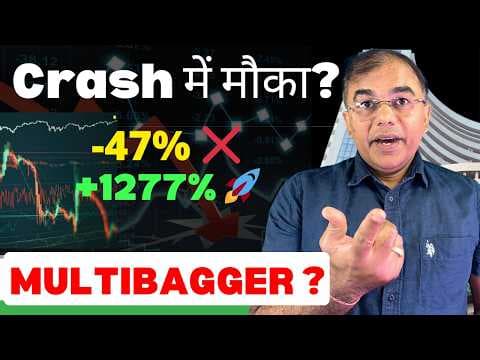 Recent post by Stock 4 Retail : Stock Market Education by Umesh