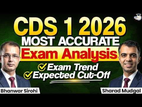 Recent post by StudyIQ IAS