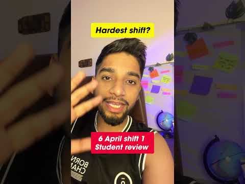 Recent post by Sankalp Jauhari