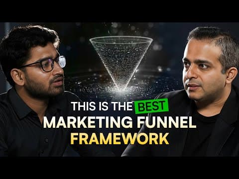 Recent post by Rajiv Talreja