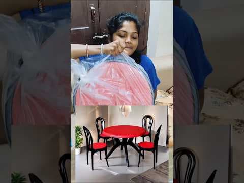 Recent post by Gouda Anusha