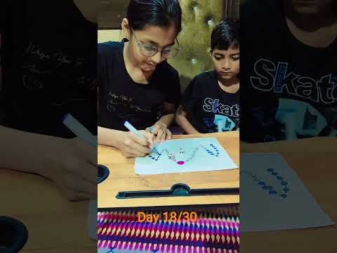 Recent post by Ritu gupta