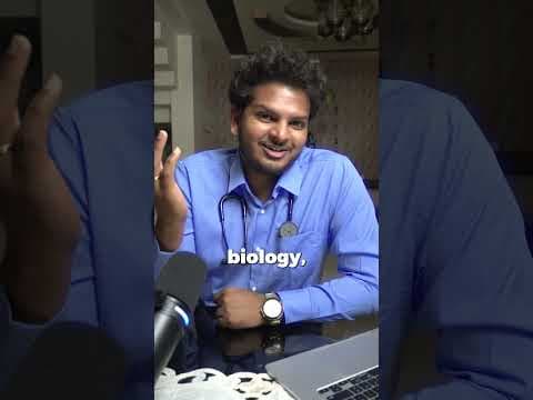 Recent post by Dr. Anuj Pachhel
