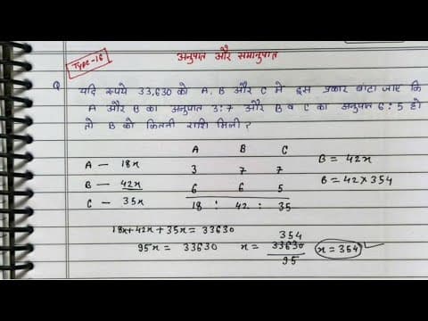 Recent post by online study guruji