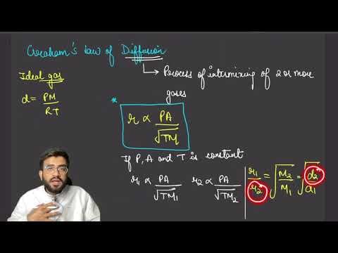 Recent post by Ozone Classes by Vipin Sharma Sir