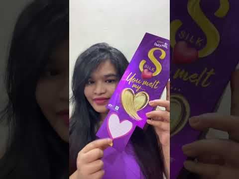 Recent post by Poonam P
