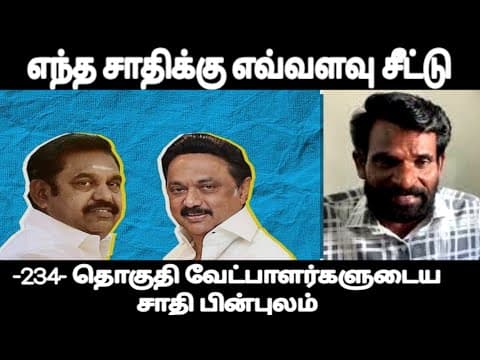 Recent post by Ettiyappa cholan. mu