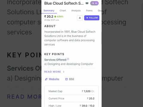 Recent post by Money Solution