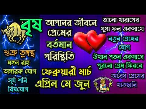 Recent post by Astrological Science