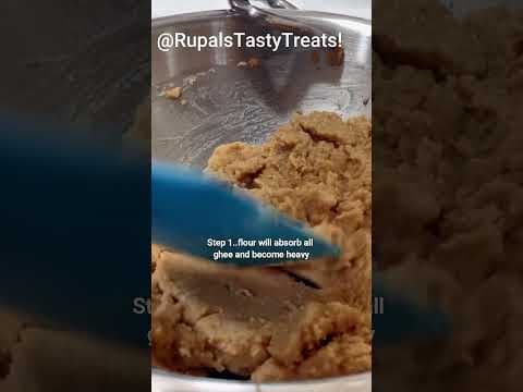 Recent post by Rupal's Tasty Treats!