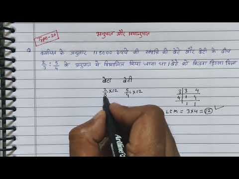 Recent post by online study guruji