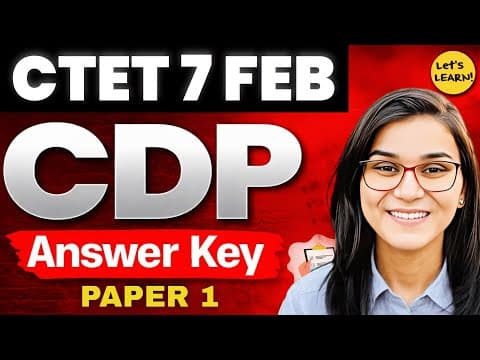 Recent post by Let's LEARN