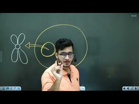 Recent post by Ozone Classes by Vipin Sharma Sir