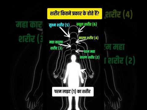 Recent post by Bapuji Dashrathbhai Patel