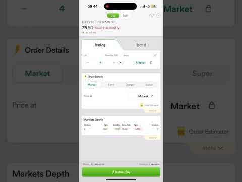 Recent post by The Doon Trader
