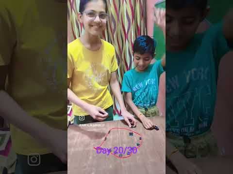 Recent post by Ritu gupta