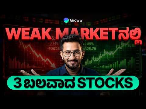 Recent post by Groww Kannada