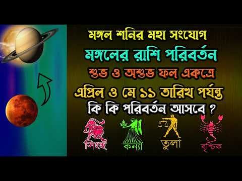 Recent post by Astrological Science
