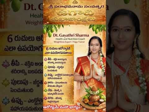 Recent post by Telugu Hyderabadi Homemaker Gayathri