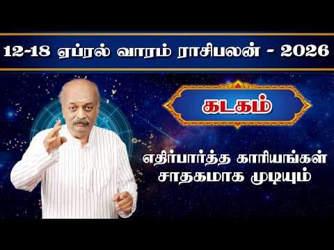 Recent post by Srirangam Ravi