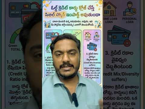 Recent post by Alapati Murali Mohan
