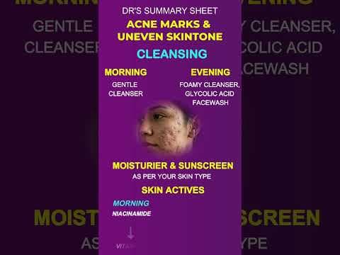 Recent post by SkinEva Clinic Dr. Sunil Kothiwala