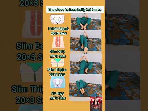 Recent post by Do1Fit