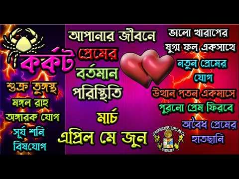 Recent post by Astrological Science