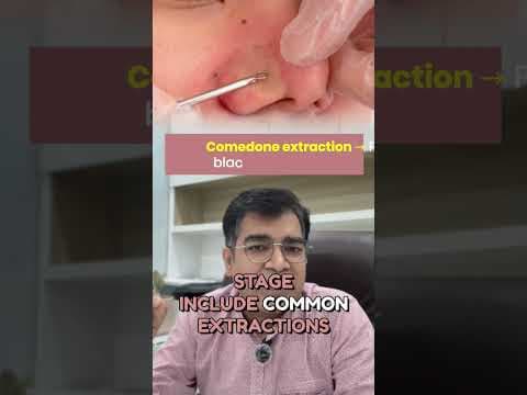 Recent post by SkinEva Clinic Dr. Sunil Kothiwala