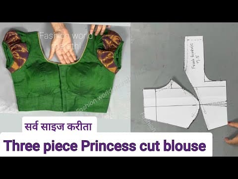 Recent post by Fashion world marathi