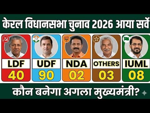 Recent post by Live Tech Hindi