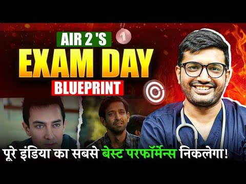 Recent post by Dr. Darshan Patel - AIIMS