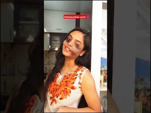 Recent post by Prerna Pratihast