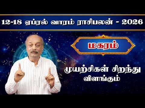 Recent post by Srirangam Ravi