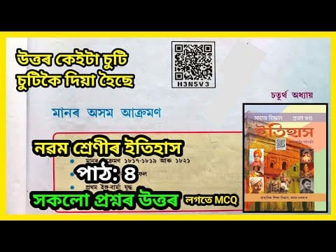 Recent post by Learn In Assamese