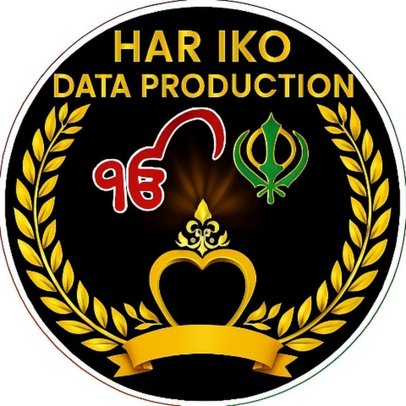 Har iko Data Production