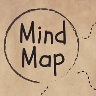 Mindmap07