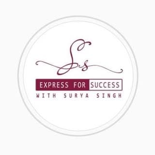 Surya-Aptitude,Image,Softskill:Trifecta for Success